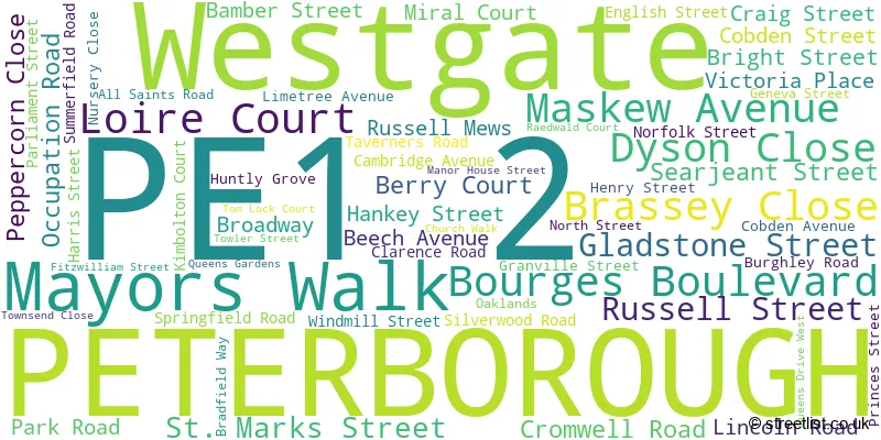 A word cloud for the PE1 2 postcode